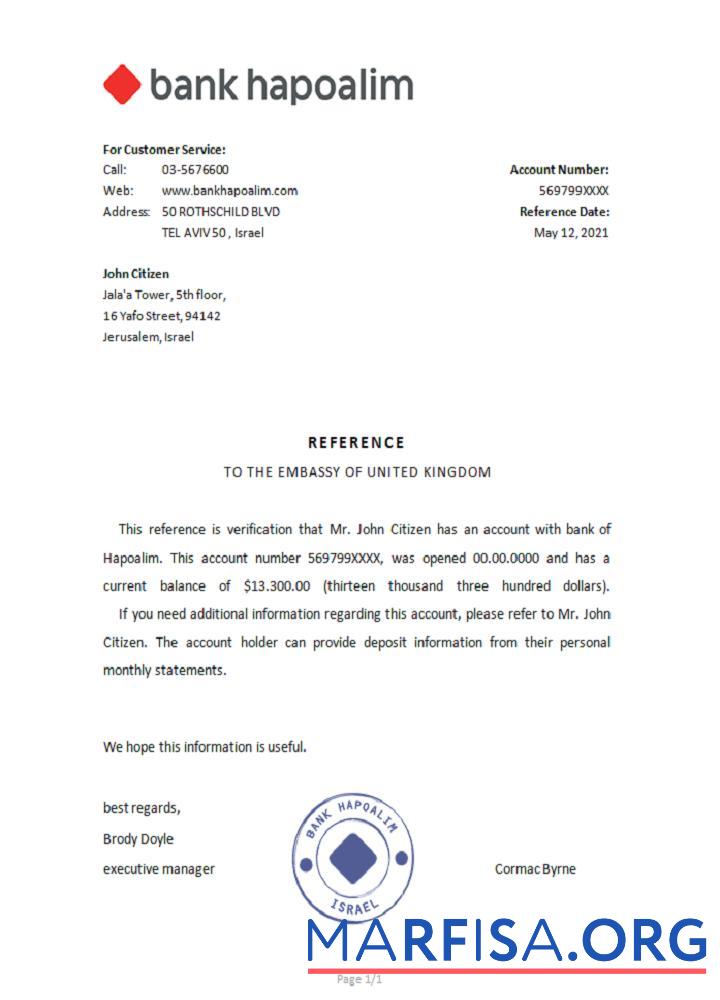 Realistic Israel Hapoalim reference real example